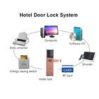 قفل هوشمند درب هتل کارت RFID MF1 T57 با سیستم نرم افزار مدیریت