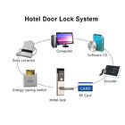 RFID کارت الکترونیکی ضربه تند وشدید زدن درب نرم افزار مدیریت Temic هتل