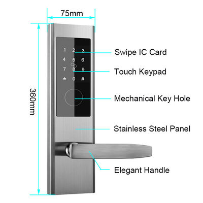 TTlock اپلیکیشن کنترل شده بدون کلید قفل درب دیجیتال آپارتمان قفل درب هوشمند