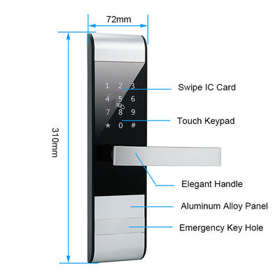 4 در 1 Password TTlock اپلیکیشن کارت کلیدواژه هوشمند قفل درب برای آپارتمان هتل دفتر